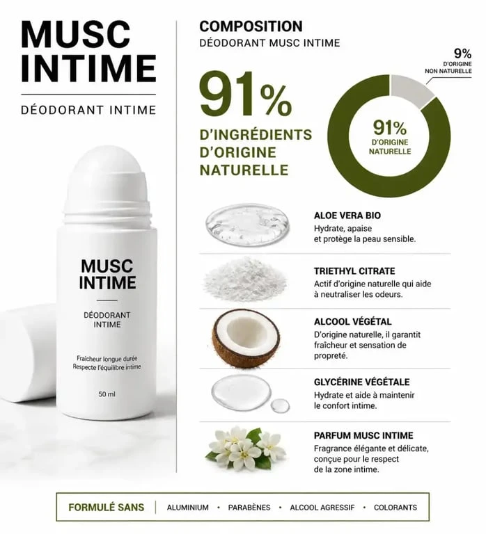 Composition du déodorant Musc Intime avec 91% d'ingrédients naturels pour une efficacité optimale.